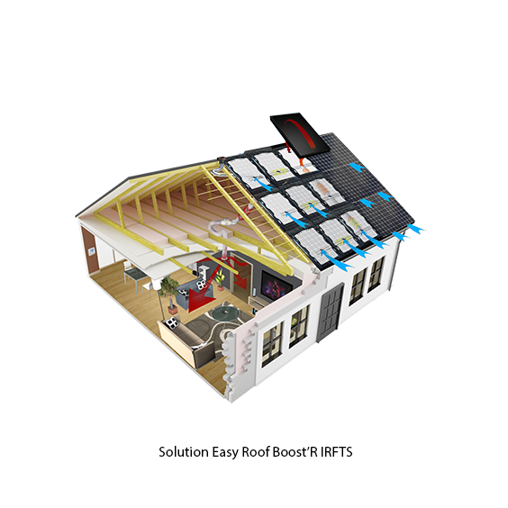 IRFTS_Solution_boostR_maison